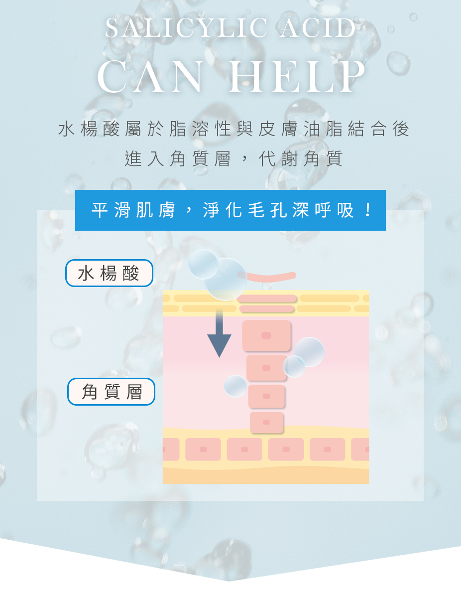 簡單保養角質調理露水楊酸