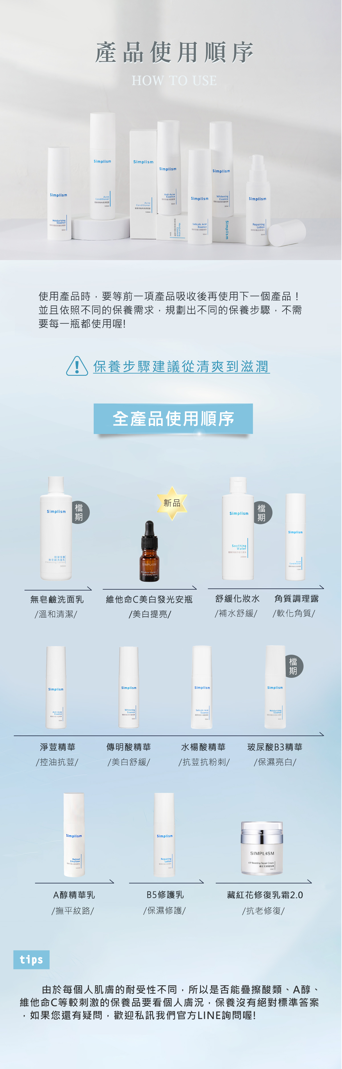 產品使用順序 產品使用順序