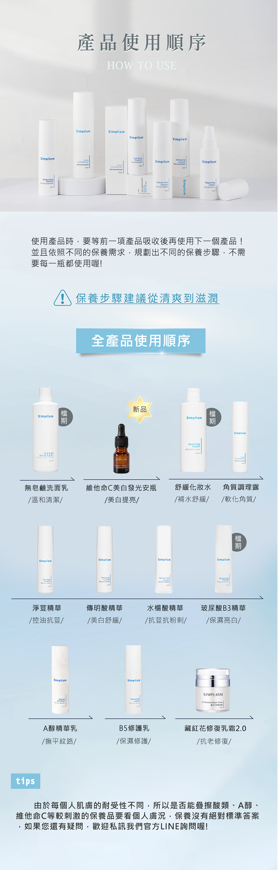 產品使用順序 產品使用順序