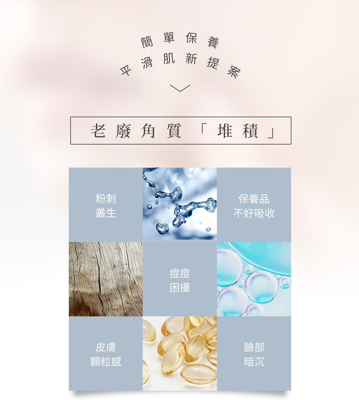 簡單保養角質調理露