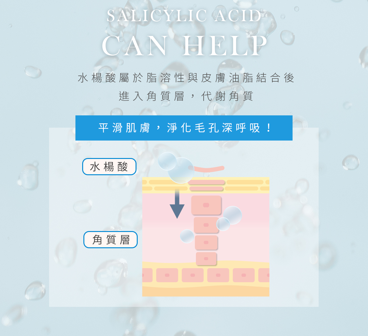 簡單保養角質調理露水楊酸