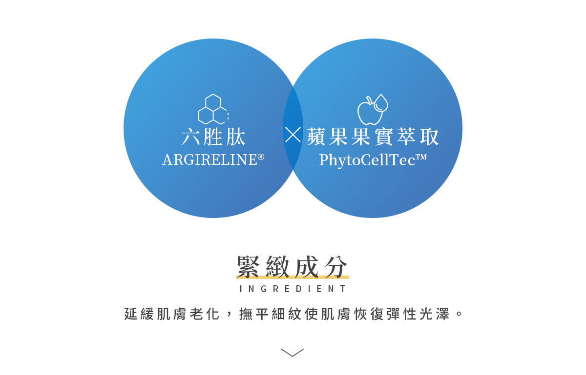 簡單保養B5修護霜
