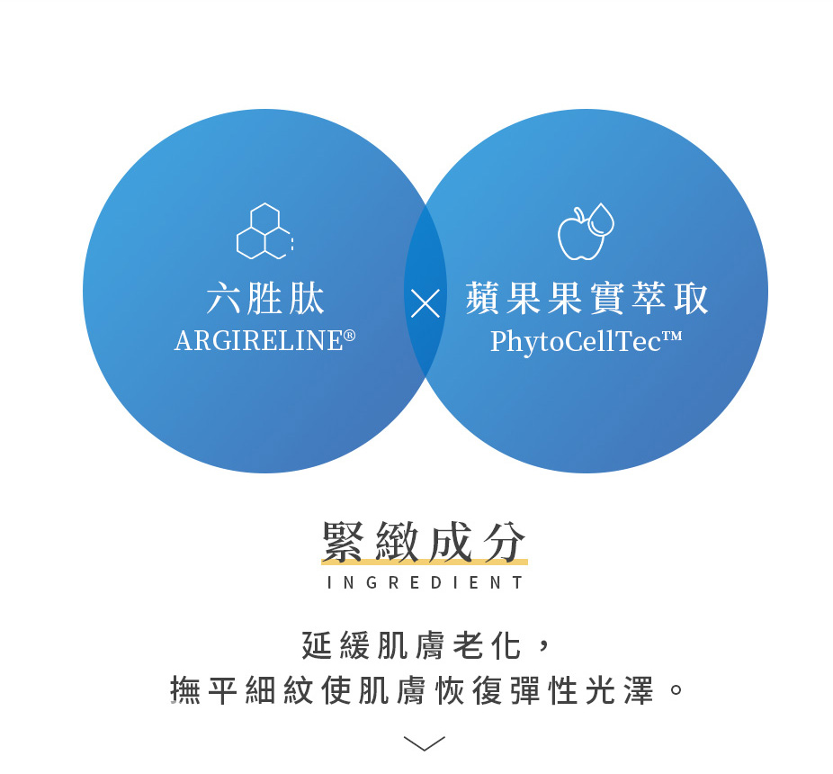 簡單保養B5修護霜