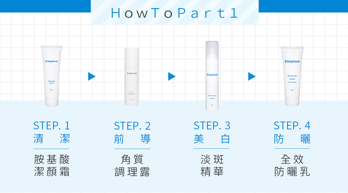 簡單保養美白訴求