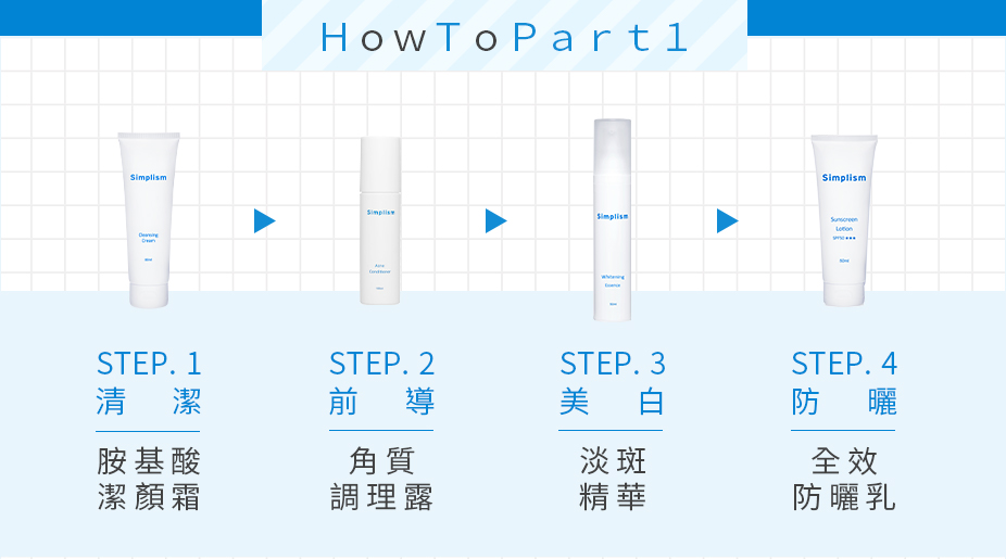 簡單保養美白訴求