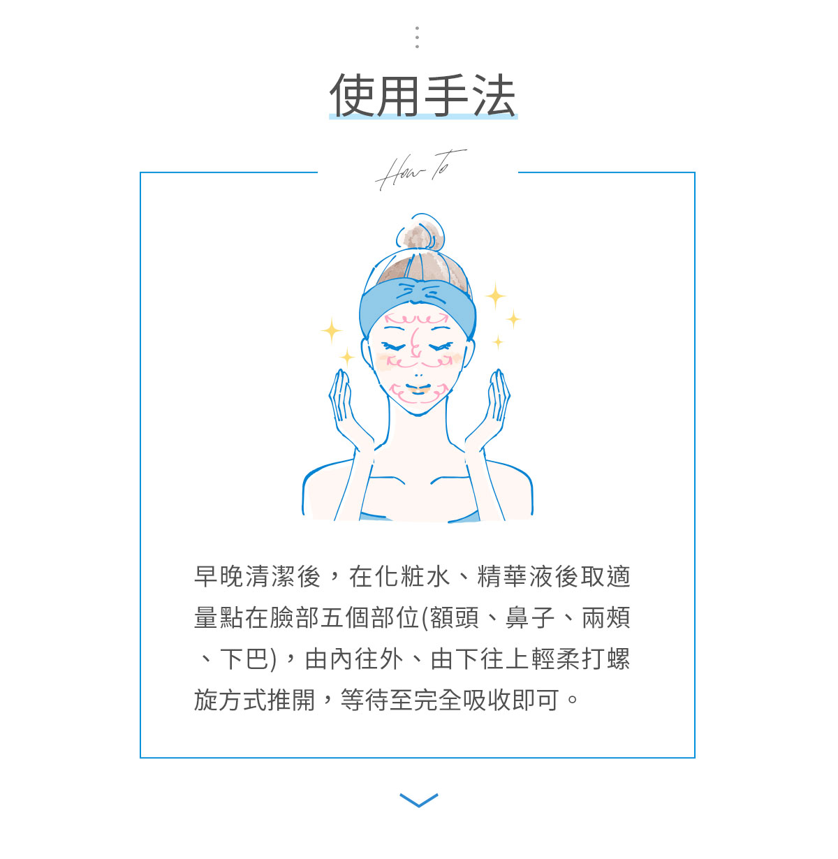 簡單保養B5修護乳使用手法