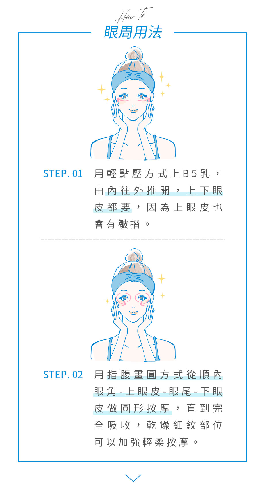 簡單保養B5修護乳使用手法