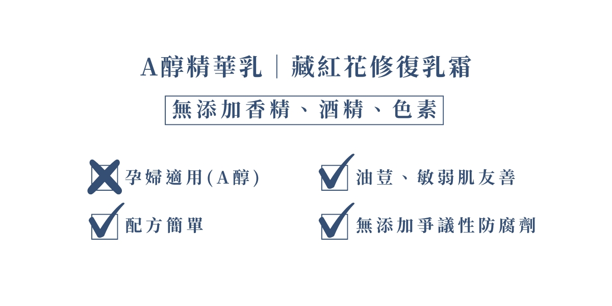 胜肽級逆齡修復組 (A醇50+乳霜50)警語 胜肽級逆齡修復組 (A醇50+乳霜50)警語