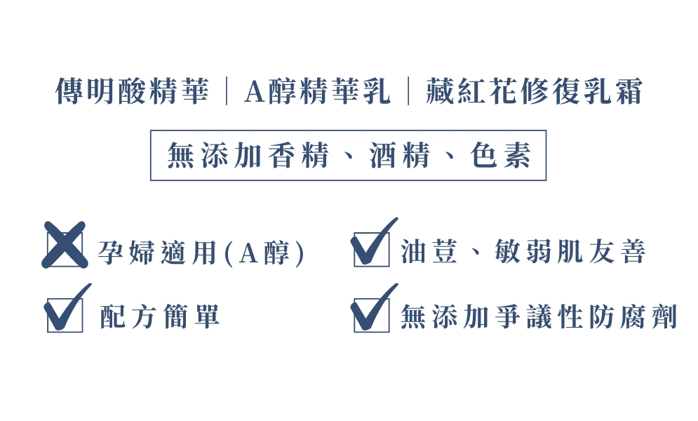 極緻抗老修復組(傳明酸+A醇+乳霜)警語