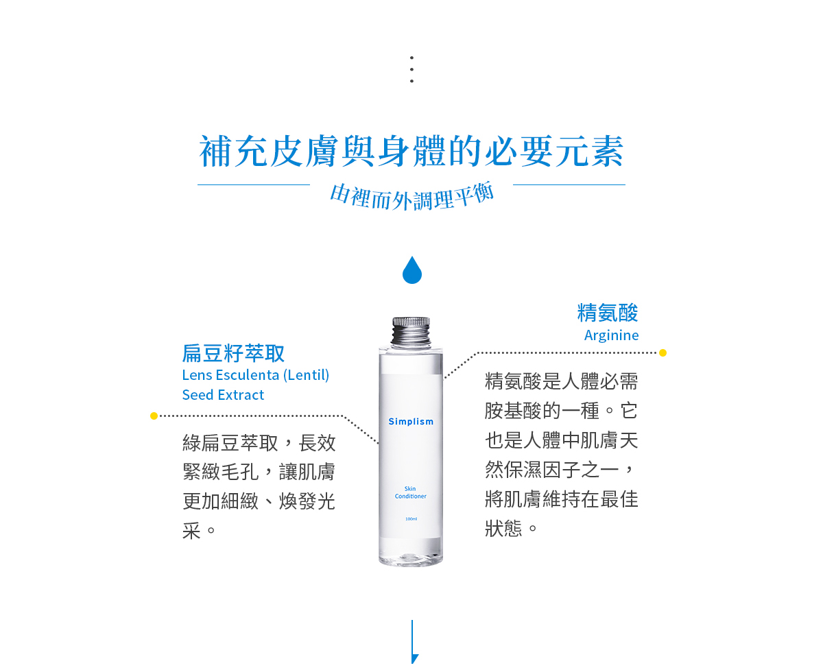 簡單保養調理化粧水