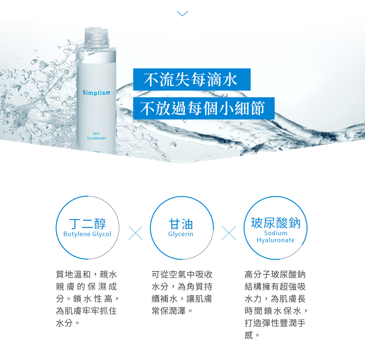 簡單保養調理化粧水