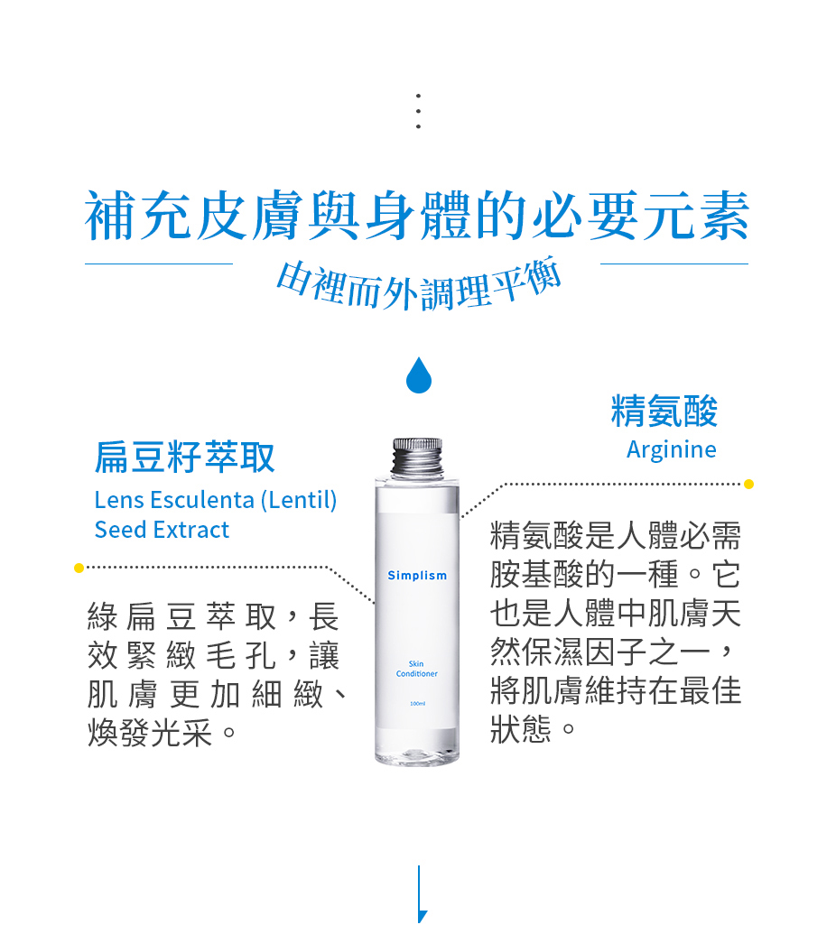 簡單保養調理化粧水