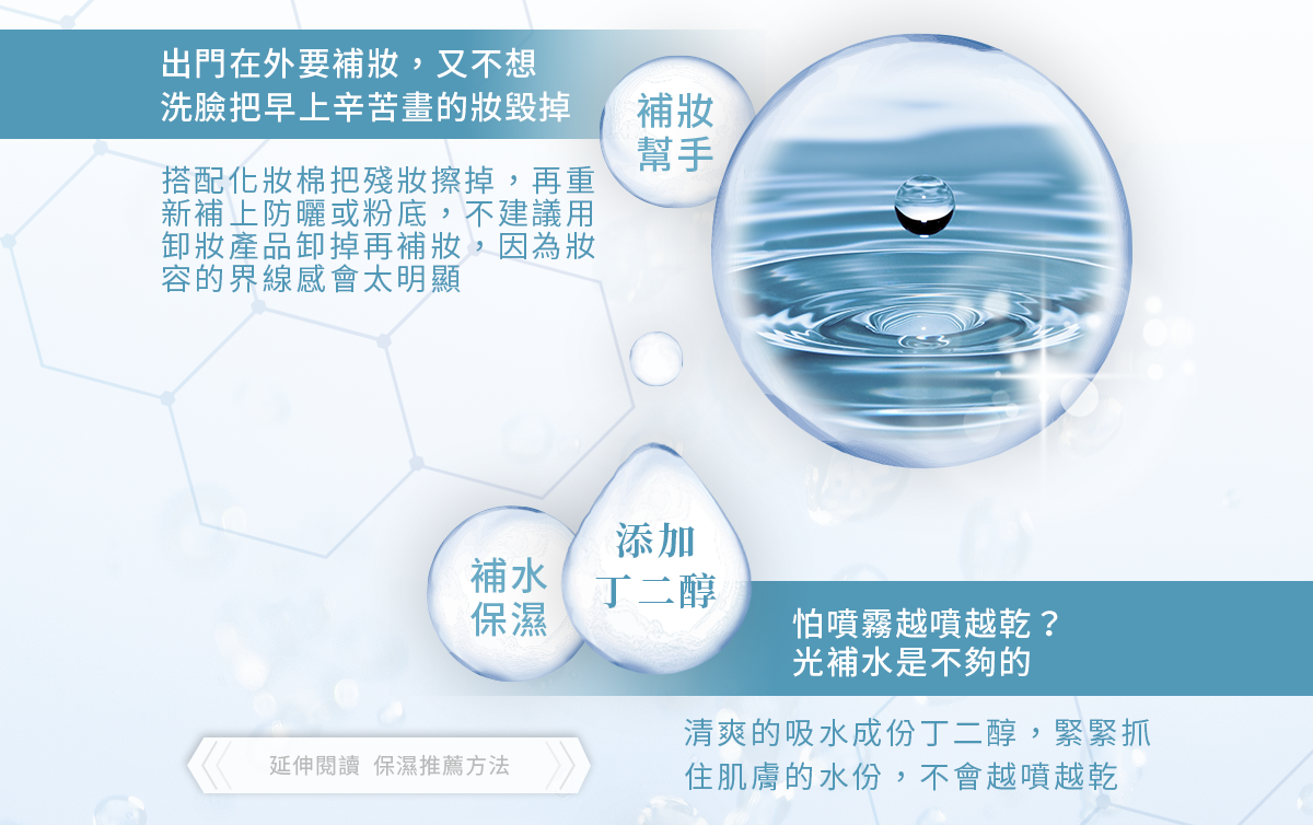 簡單保養舒緩化粧水_丁二醇
