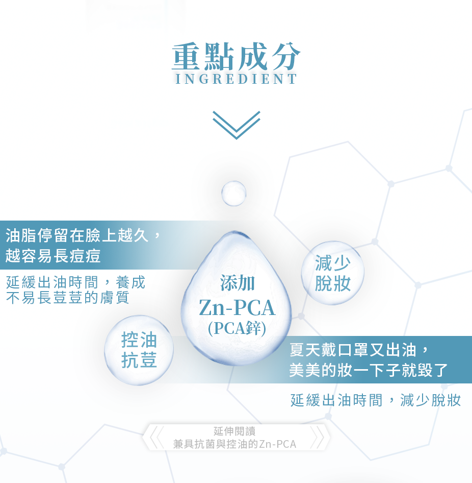 簡單保養舒緩化粧水_Zn PCA