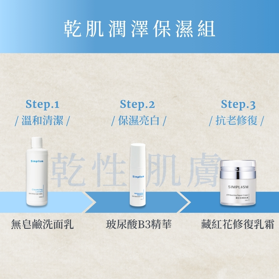 乾肌潤澤保濕組 乾肌潤澤保濕組-使用順序