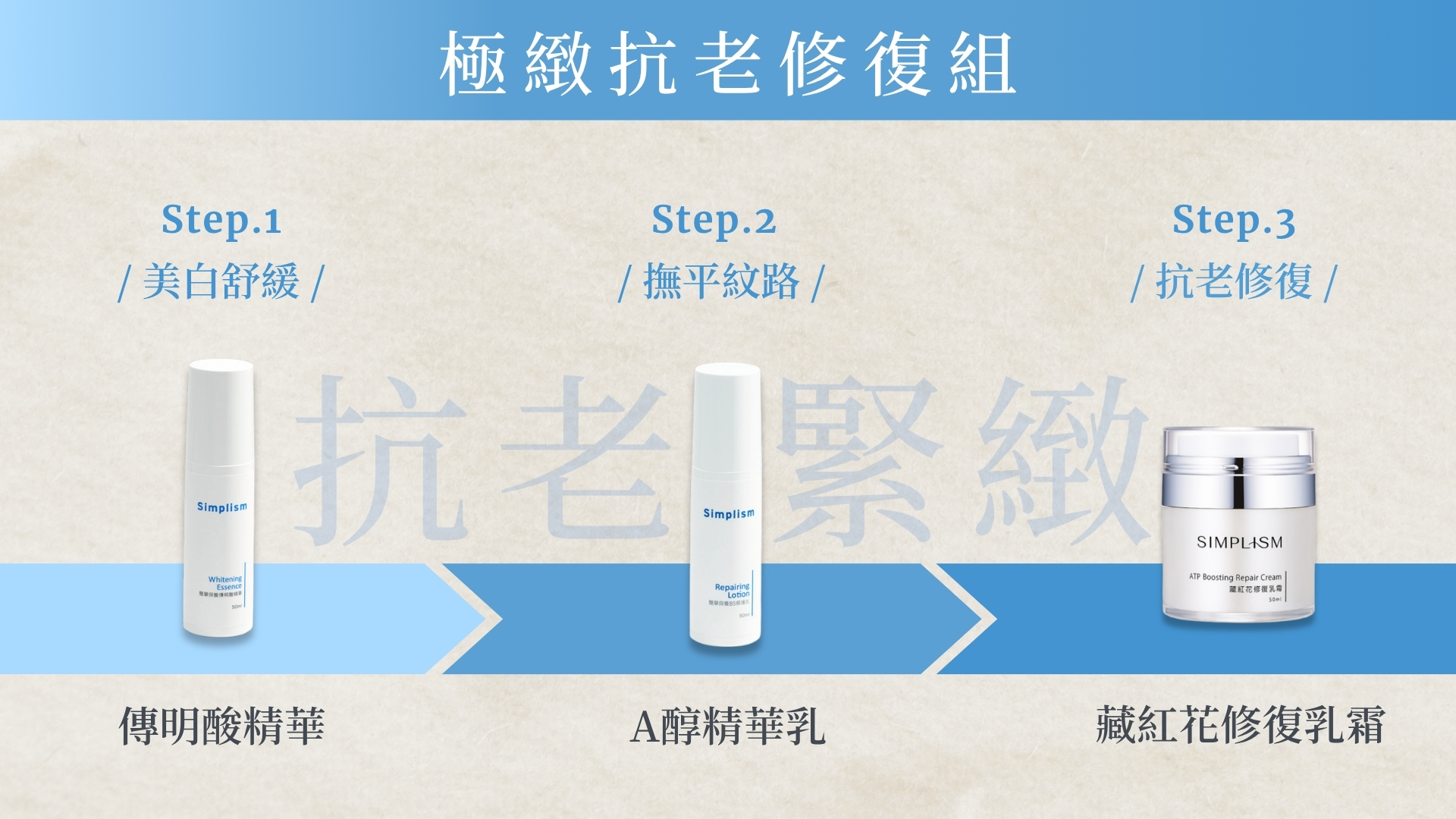 極緻抗老修復組