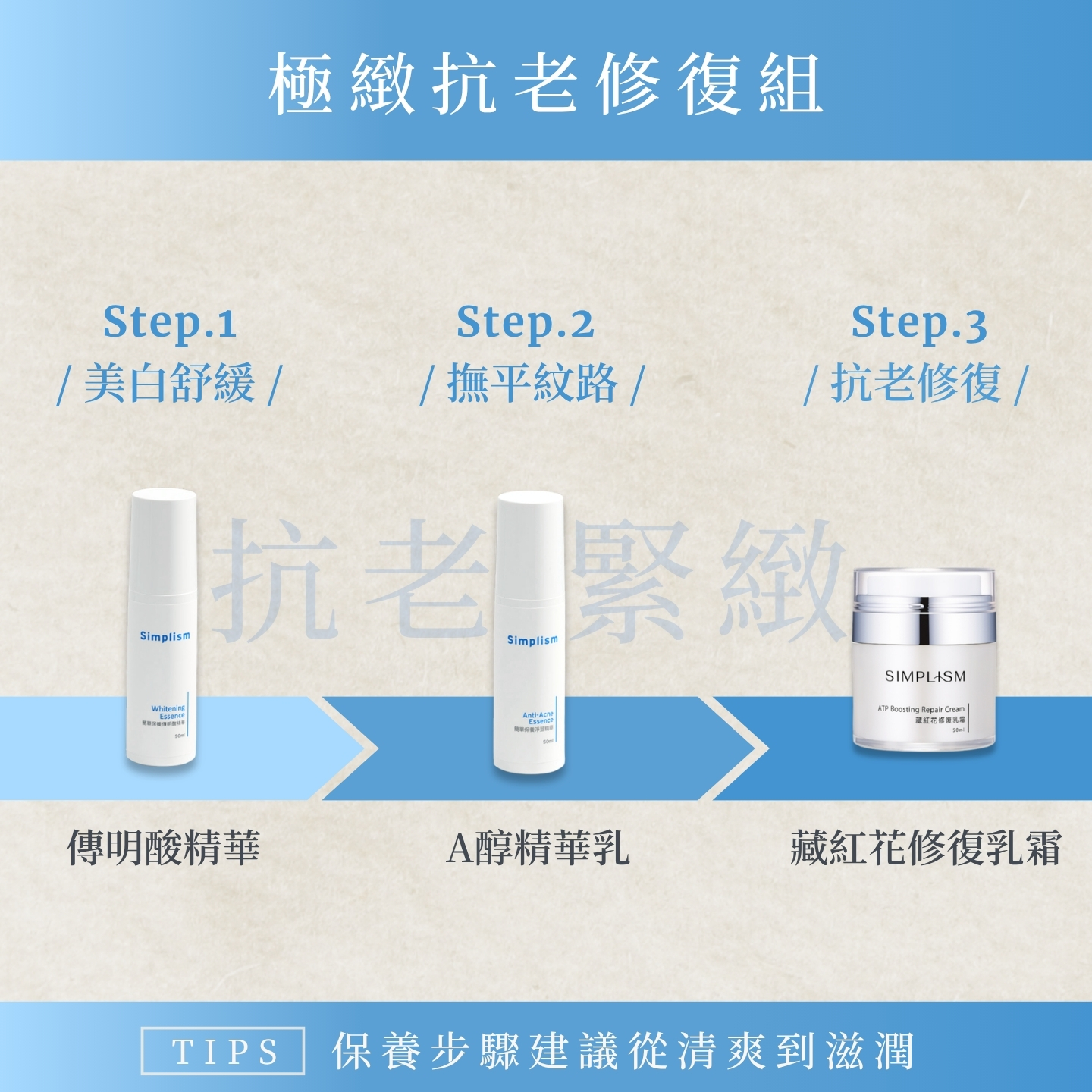 極緻抗老修復組