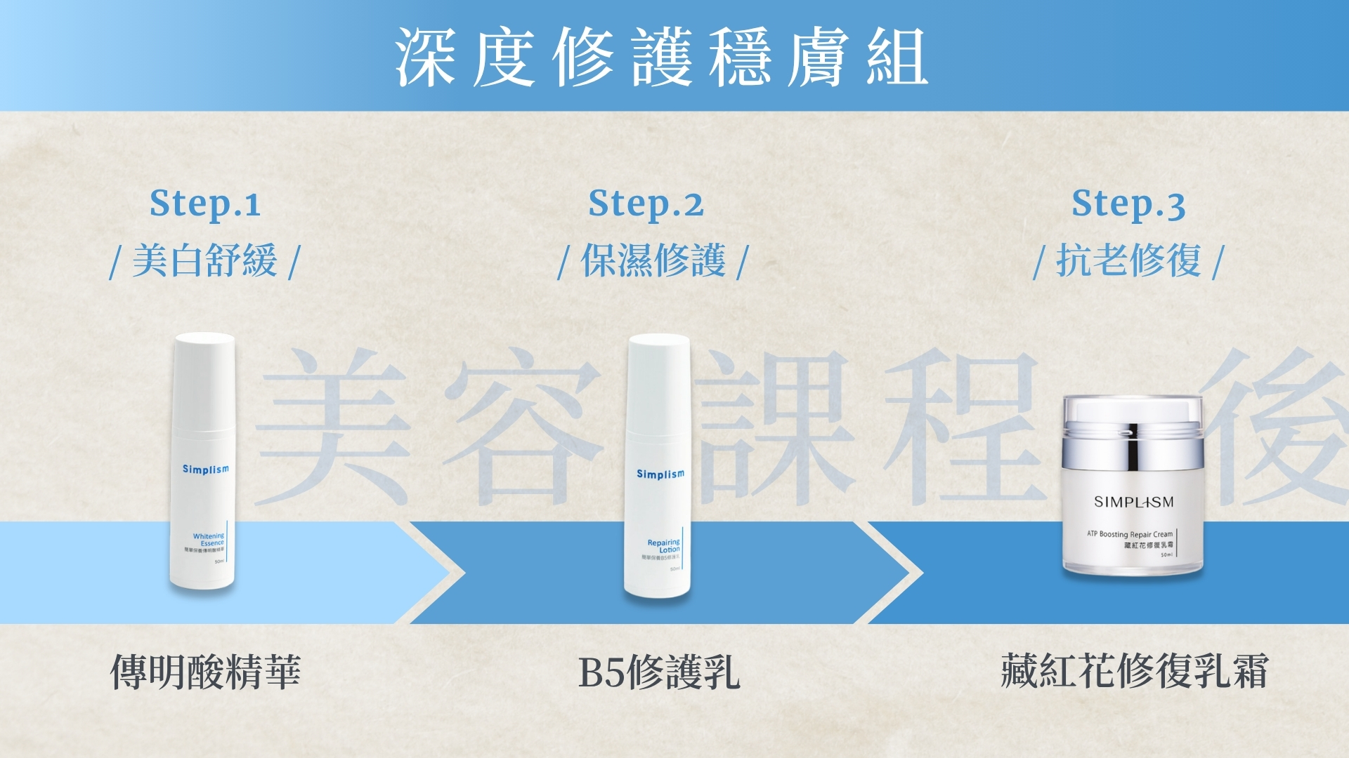 深度修護穩膚組
