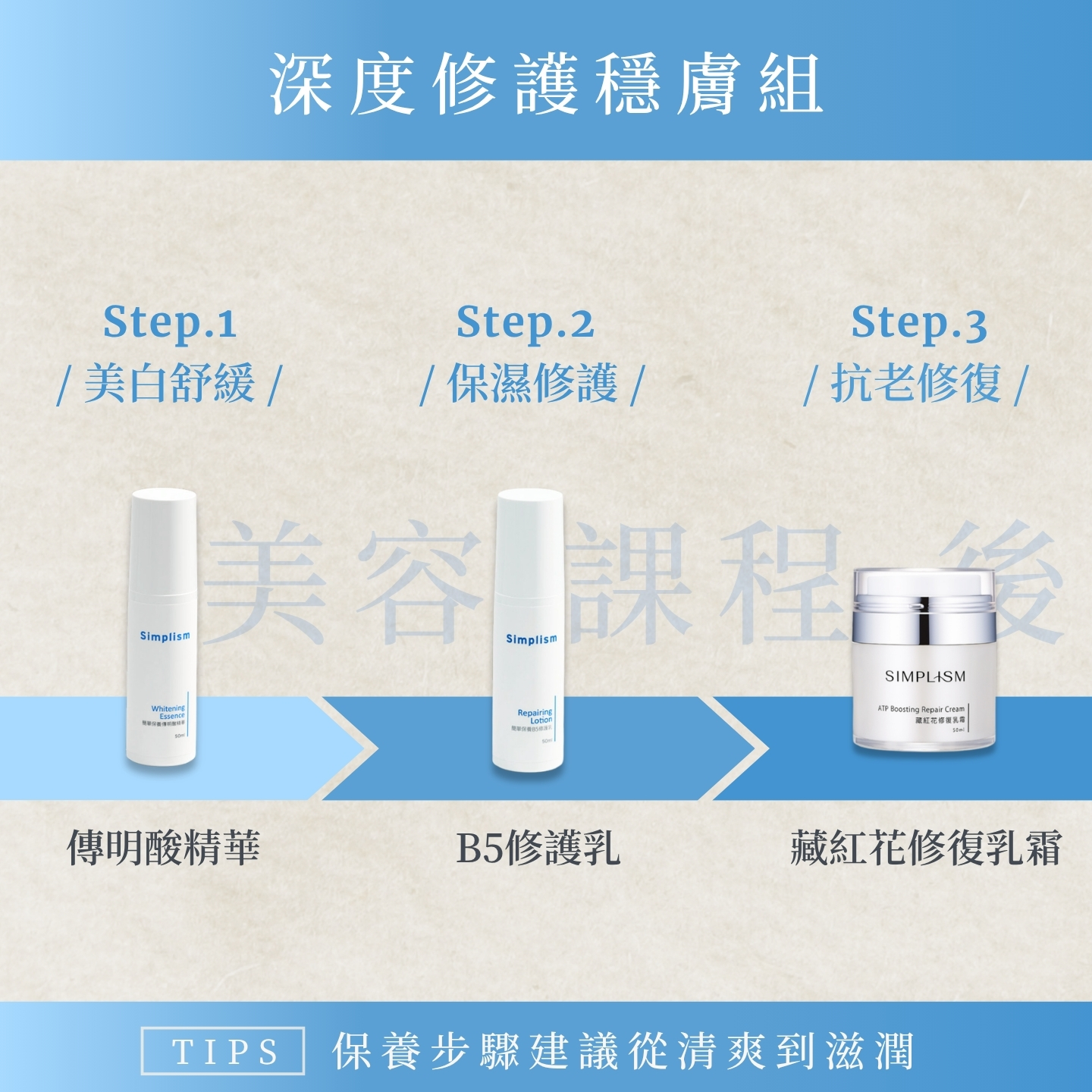 深度修護穩膚組