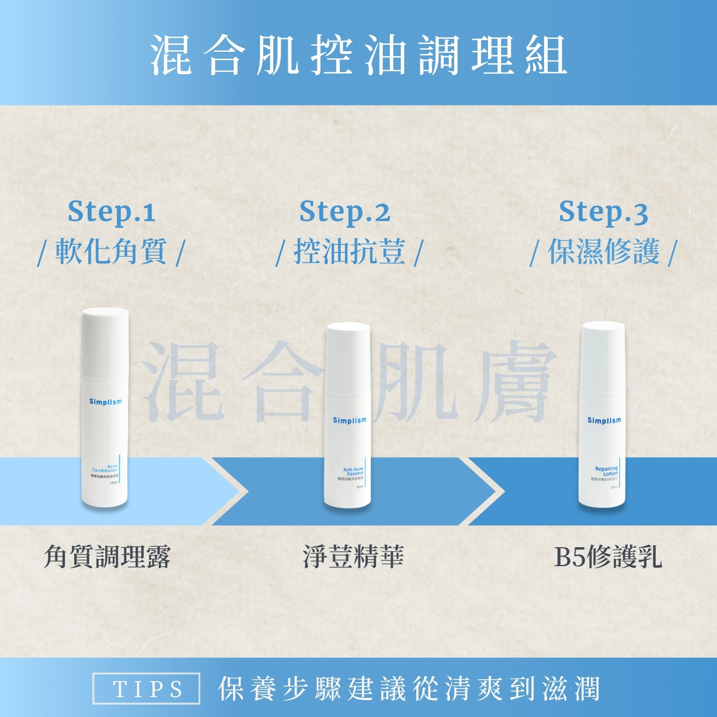 混合肌控油調理組 混合肌控油調理組