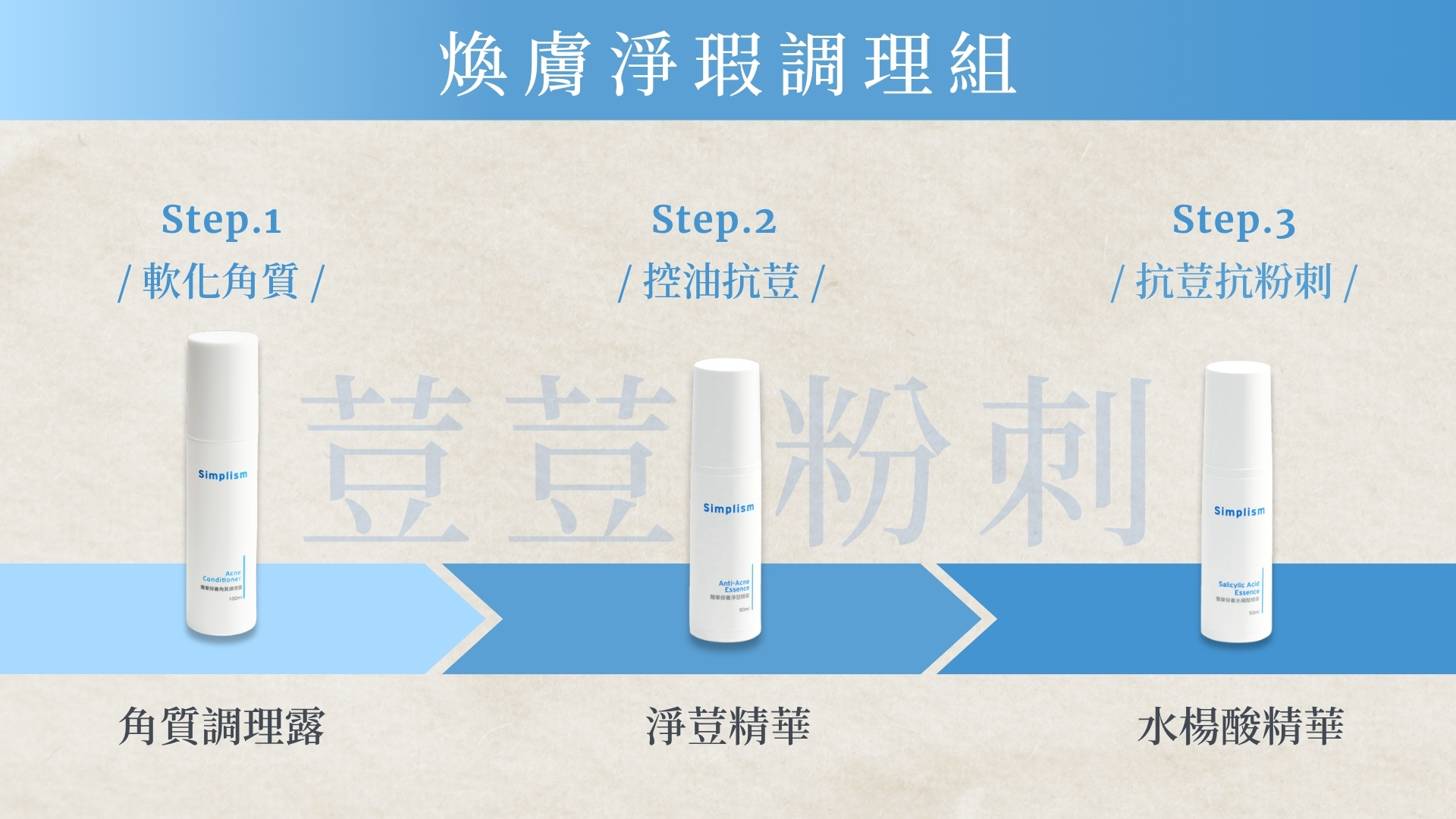 煥膚淨瑕調理組