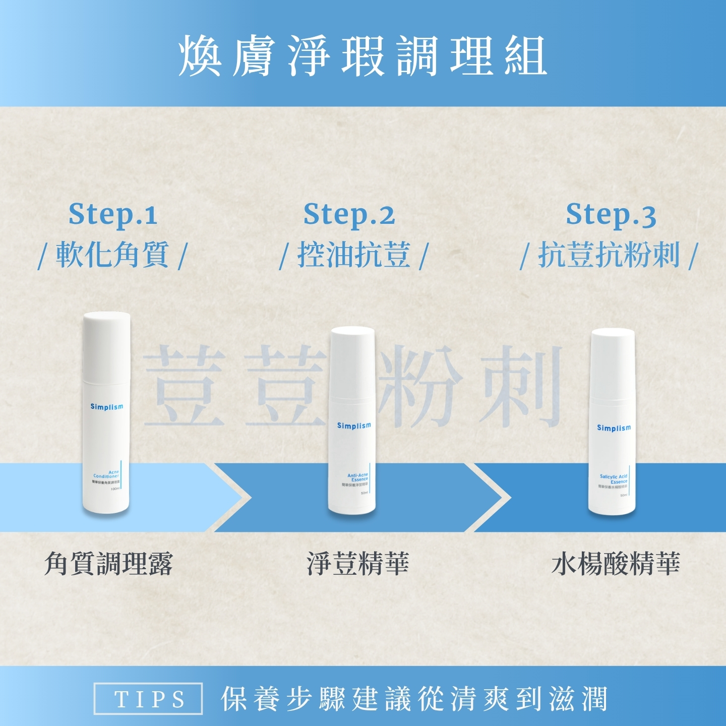 煥膚淨瑕調理組